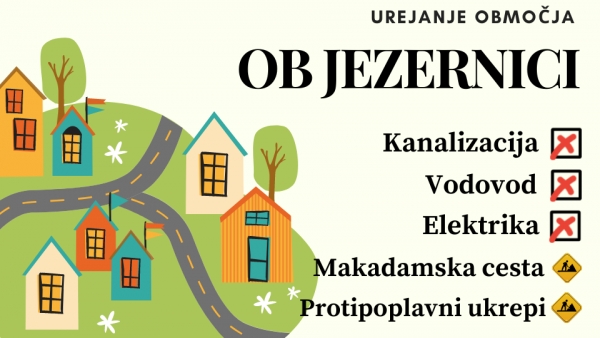 UREJANJE OBMOČJA OB JEZERNICI